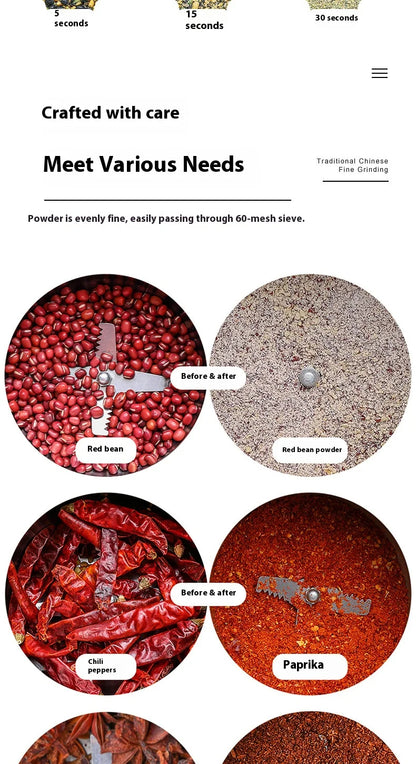 Stainless Steel Electric Grinder